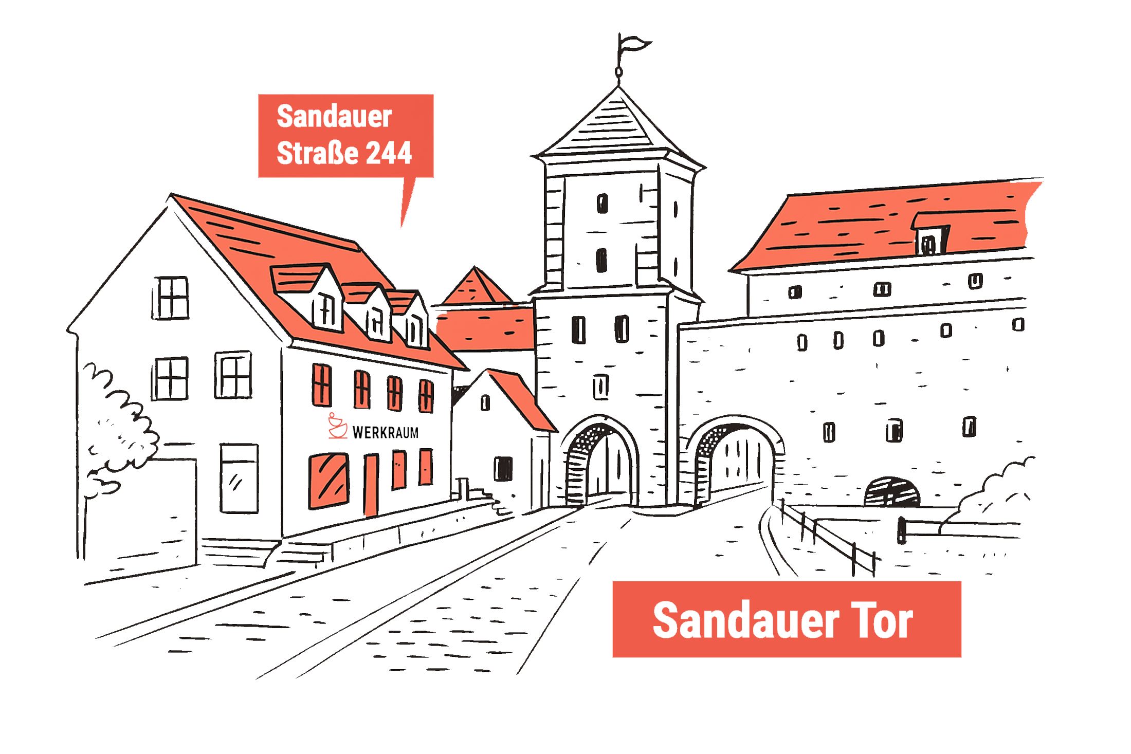 Lageplan Werkraum am Sandauer Tor